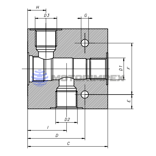 Монтажные плиты 3UL06/4