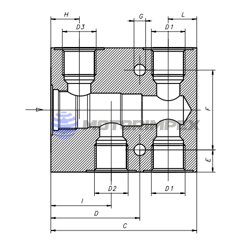 Монтажные плиты 3UL06/5