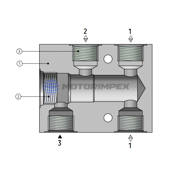 Монтажные плиты 3UL10/5