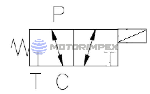 Гідророзподільники секційні 3URPEE6