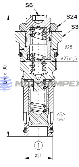 Картриджные предохранительные клапаны KPZ10