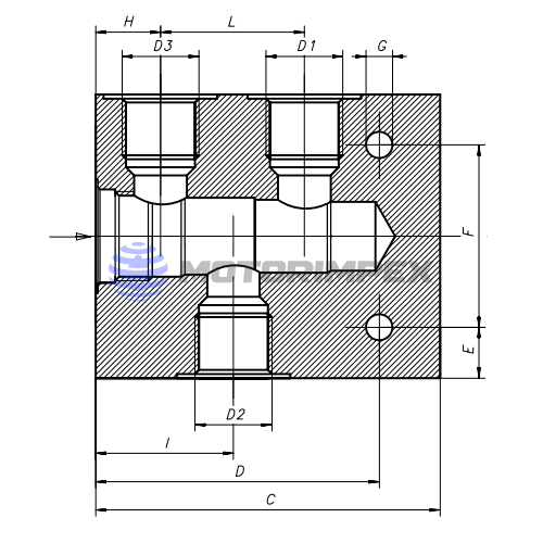 Монтажные плиты 4UL06/8