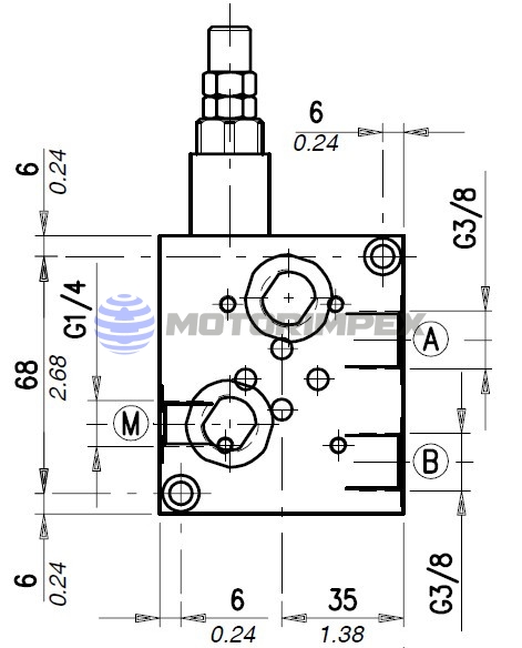 Монтажные плиты PBL с предохранительным клапаном