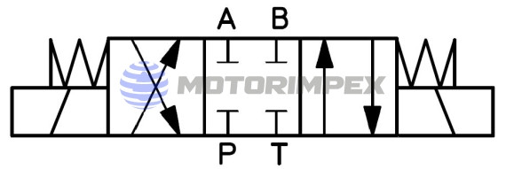 Sectional directional control valves 4/3UREM6