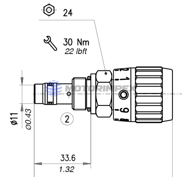 Катриджные регуляторы расхода PUA