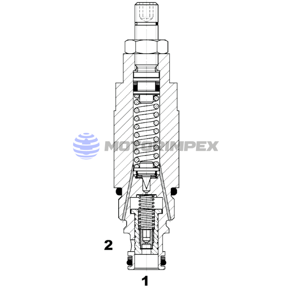 Картриджные предохранительные клапаны DB08P