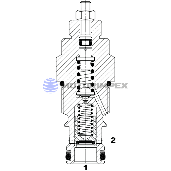 Безутечные картриджные предохранительные клапаны DB10120A