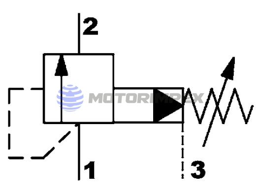 Картриджные предохранительные клапаны DB10SPE
