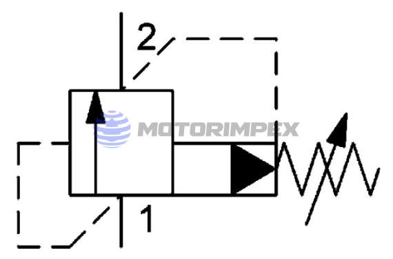 Картриджные предохранительные клапаны DB16P