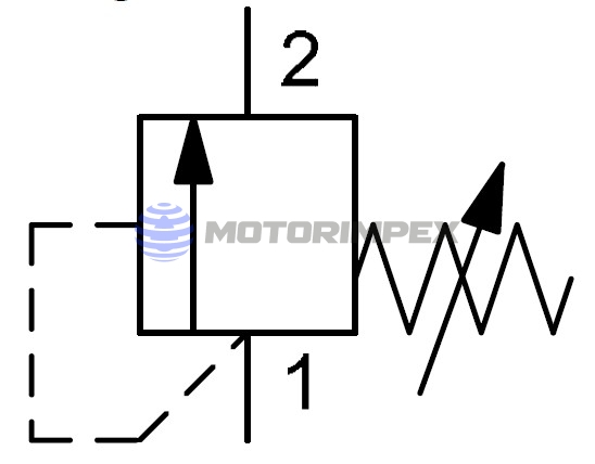 Безутечные картриджные предохранительные клапаны DB4E-25X