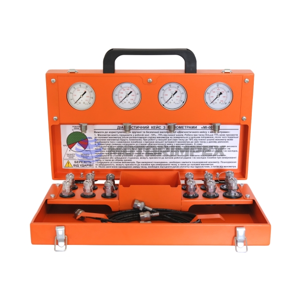 Диагностический набор манометров 0-400 бар