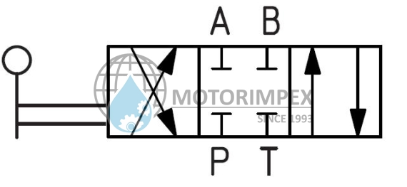 Directional control valves WMM5