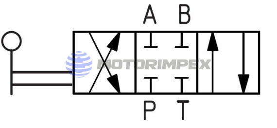 Гідророзподільники секційні 3URRE13