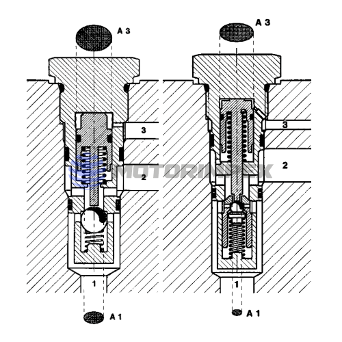 Картриджные гидрозамки ERVE