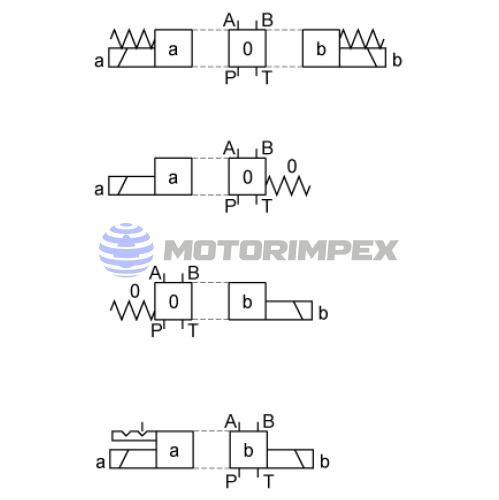 Гідророзподільники KV-5KO
