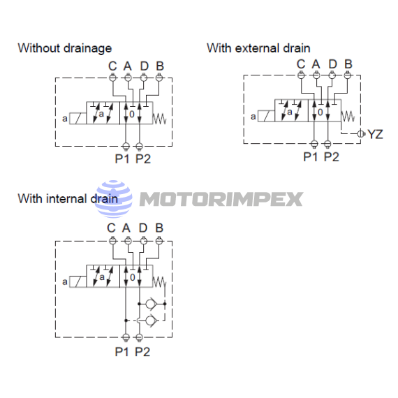 Дивертори електромагнітні KV6K2