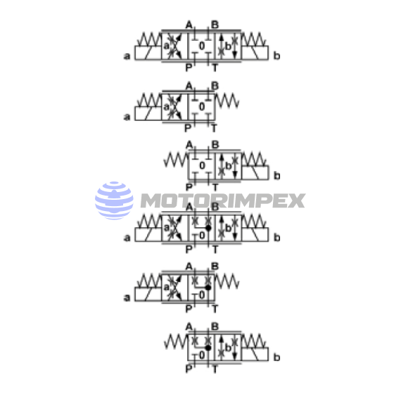 Гідророзподільники KVP-5KO-6