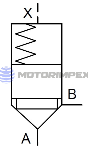 Картриджи L-CEE (Cone B – 1:1,6)