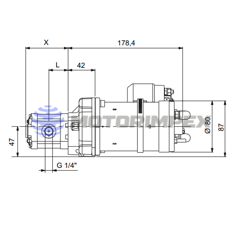 Pump-motor groups MP (DC motor)