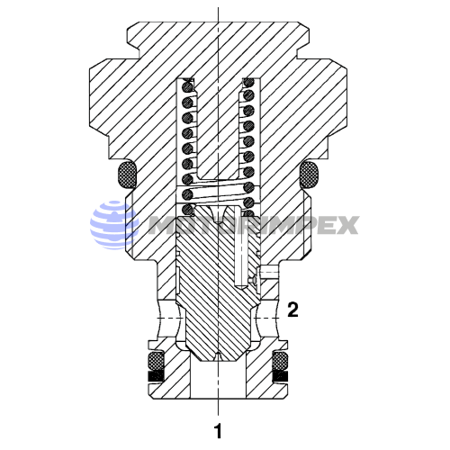 Картриджные обратные клапаны RVM06020-51