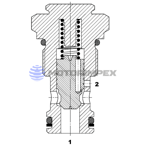 Картриджные обратные клапаны RVM10120-51