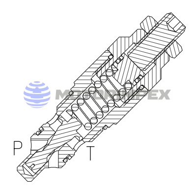 Безутечные картриджные предохранительные клапаны VMP-CP40