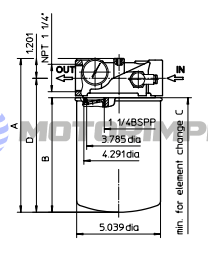 Фильтры картриджные WPL