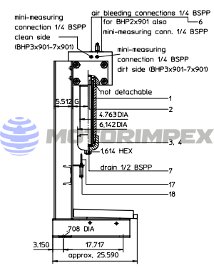 Фильтры напорные BHP и BHDD секционные
