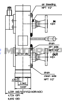Фильтры линейные DA переключаемые