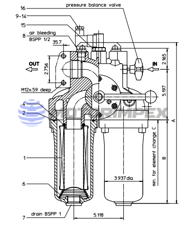 Фильтры линейные DSF переключаемые