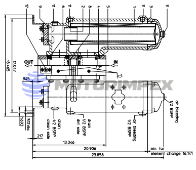 Фильтры линейные DUV переключаемые