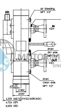 Pressure Filter stainless steel EDA Change-Over