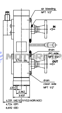 Фильтры линейные EDA переключаемые из нержавеющей стали