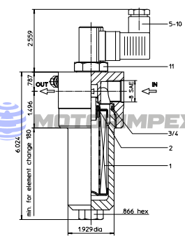 Фильтры напорные EH из нержавеющей стали