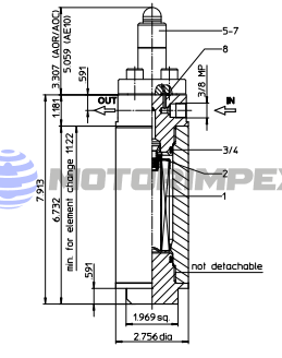 Фильтры напорные EHP из нержавеющей стали