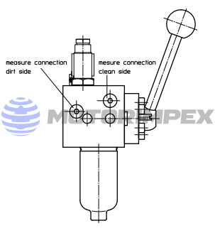 Фильтры напорные HDD переключаемые
