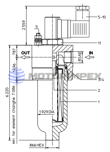 Фильтры напорные HP