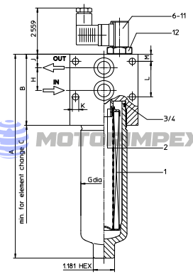 Фильтры напорные HPF