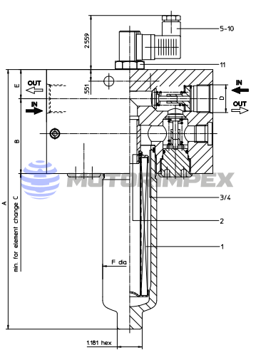 Фильтры напорные HPW