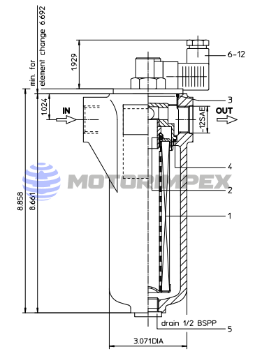 Фильтры линейные LF