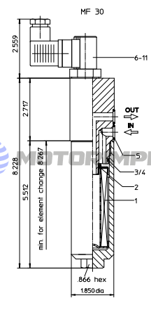 Фильтры напорные MF/MFO