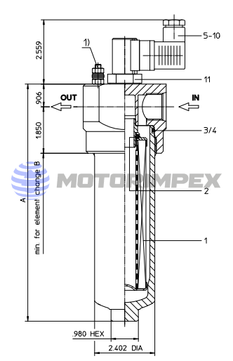 Фильтры напорные MNL