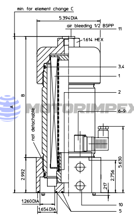 Фильтры напорные MNU и HNU