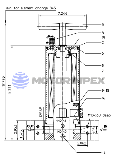 Фильтры линейные NF