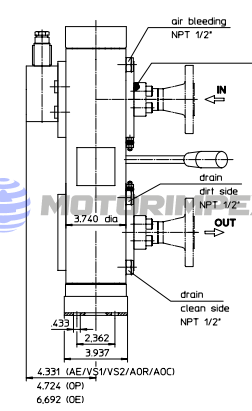 Фильтры напорные EDA переключаемые из нержавеющей стали