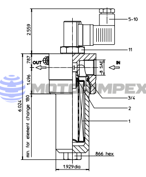 Фильтры напорные EH из нержавеющей стали