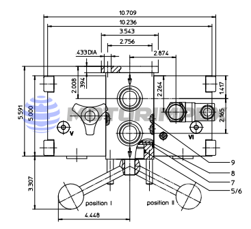 Фильтры напорные EHD переключаемые из нержавеющей стали