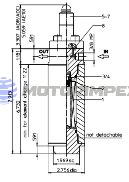 Фильтры напорные EHP из нержавеющей стали