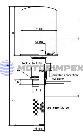 Заливные горловины с воздушным фильтром (сапуном) BF-WP