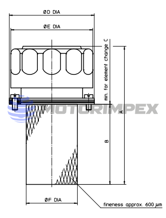 Заливные горловины с воздушным фильтром (сапуном) EBF